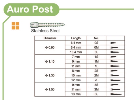 Auro Post stainless steel